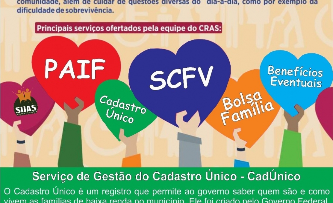 Serviços ofertados pelo CRAS