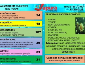 boletim-23062020.jpeg