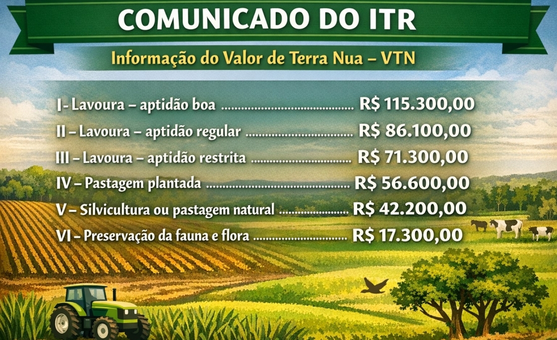 ITR - Imposto Territorial Rural