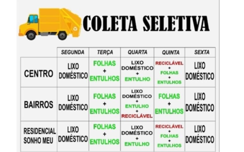 Coleta Seletiva