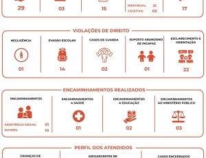 conselho-tutelar-maio-2026.jpg