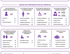 protecao-especial-maio-2026_(939).jpg